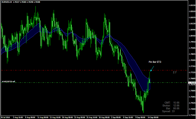 Click to Enlarge

Name: eurnzd.png
Size: 27 KB