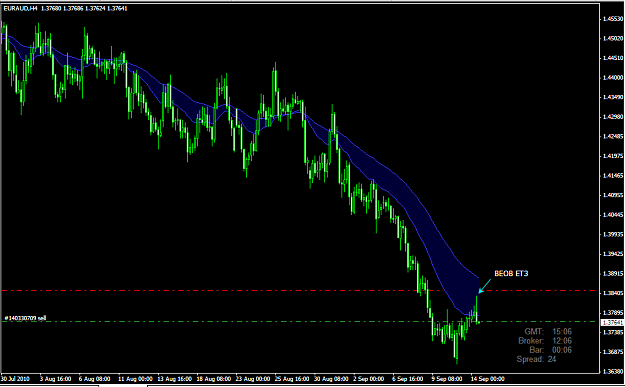 Click to Enlarge

Name: euraud.png
Size: 26 KB