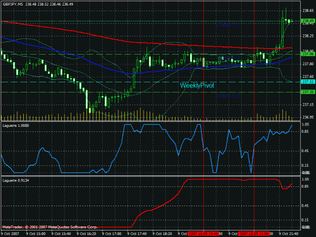 Click to Enlarge

Name: -19 pips.gif
Size: 30 KB