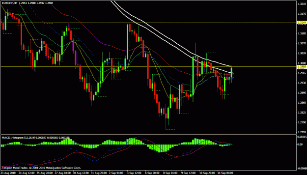 Click to Enlarge

Name: eur chf buy.gif
Size: 24 KB