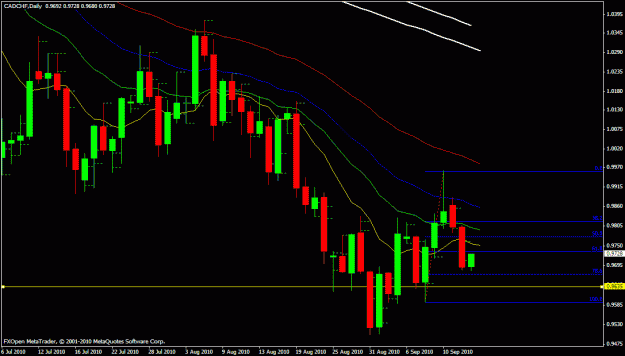 Click to Enlarge

Name: cad.chf buy.gif
Size: 22 KB