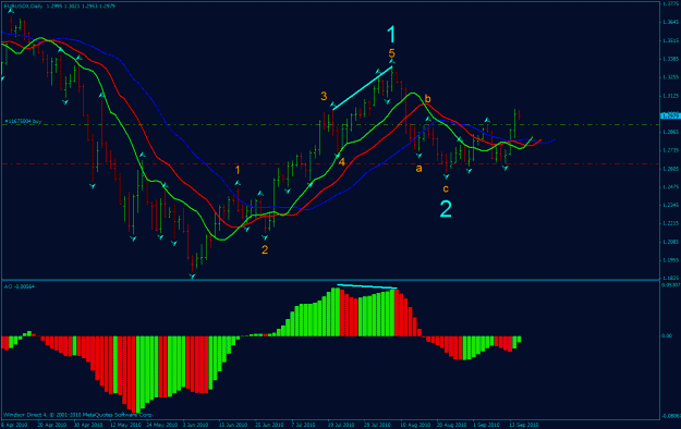 Click to Enlarge

Name: eurusd3 daily.gif
Size: 27 KB