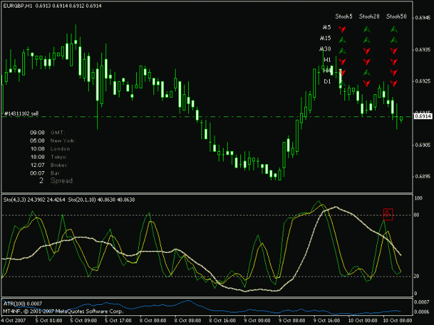Click to Enlarge

Name: eurgbp.gif
Size: 17 KB