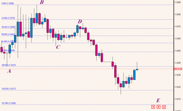 Click to Enlarge

Name: USDCAD, M30.gif
Size: 65 KB