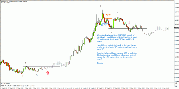 Click to Enlarge

Name: USDCAD 5M 1-2-3 Chart (Enquiry).gif
Size: 24 KB