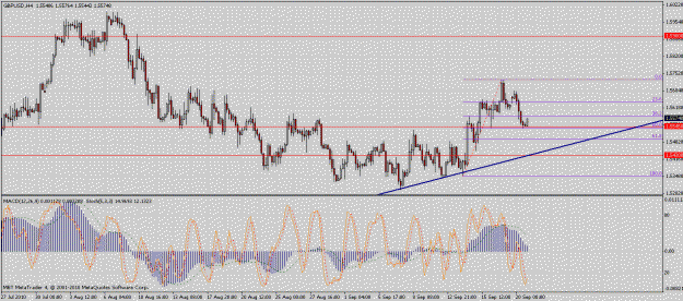 Click to Enlarge

Name: gbpusd 4h.gif
Size: 35 KB