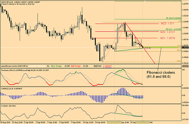 Click to Enlarge

Name: usdchf4h.PNG
Size: 39 KB