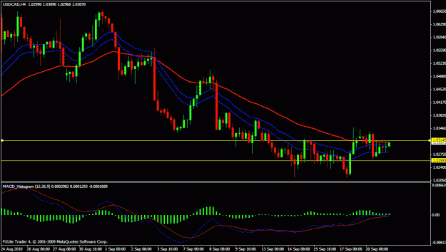 Click to Enlarge

Name: usd.cad buy 1.gif
Size: 22 KB
