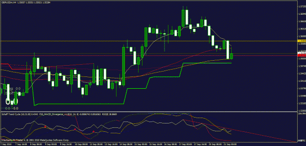 Click to Enlarge

Name: gbp usd  h4.gif
Size: 27 KB