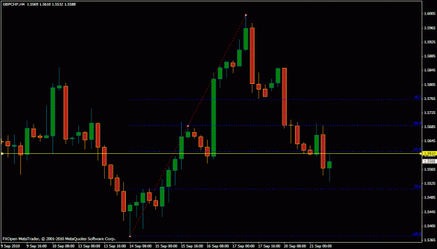 Click to Enlarge

Name: gbp.chf buy.gif
Size: 17 KB