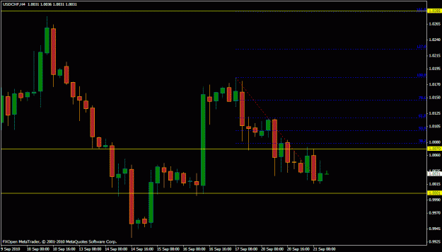 Click to Enlarge

Name: usd.chf buy.gif
Size: 17 KB