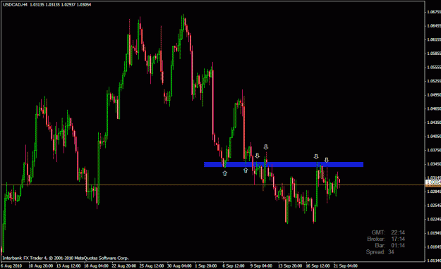 Click to Enlarge

Name: usdcad 4h.gif
Size: 22 KB