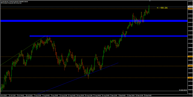 Click to Enlarge

Name: AUDUSD 21_9_10 h4.png
Size: 41 KB