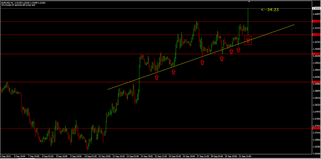 Click to Enlarge

Name: EURUSD 21_9_10 h1.png
Size: 40 KB