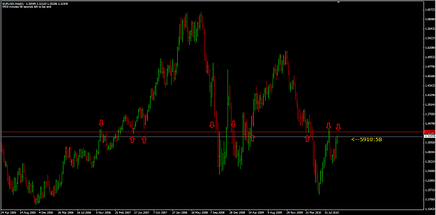Click to Enlarge

Name: EURUSD 21_9_10 weekly.png
Size: 45 KB