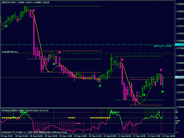 Click to Enlarge

Name: gbpchf sept 21 30 min.gif
Size: 23 KB