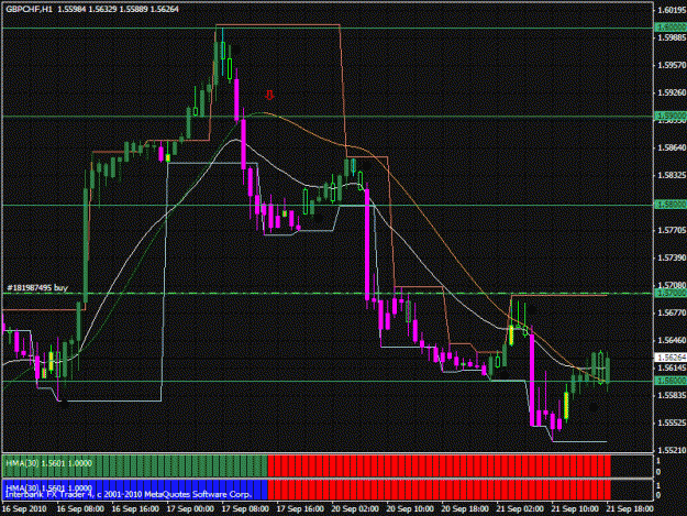 Click to Enlarge

Name: gbpchf sept 21 60 min.gif
Size: 32 KB