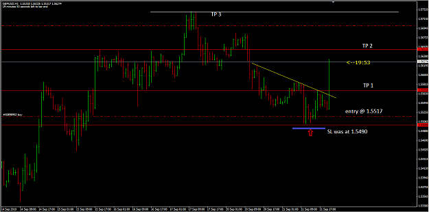 Click to Enlarge

Name: GBPUSD 21_9_10 h1 update 2.png
Size: 46 KB