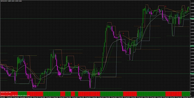 Click to Enlarge

Name: gbpusd sept 22 m30 1st trade.jpg
Size: 141 KB