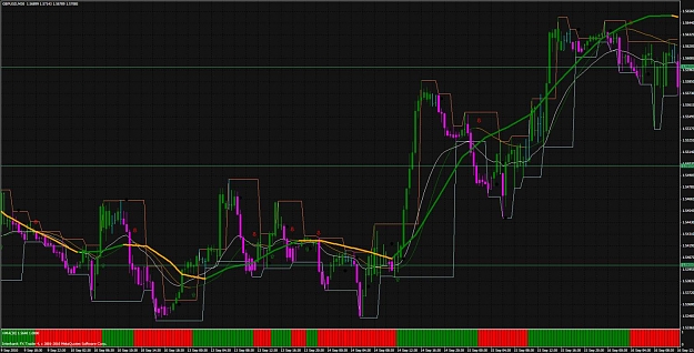 Click to Enlarge

Name: gbpusd sept 22 hma 15 1st trade.jpg
Size: 138 KB