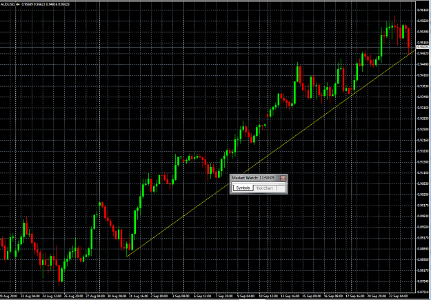 Click to Enlarge

Name: AUDUSD.png
Size: 78 KB