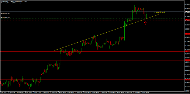 Click to Enlarge

Name: EURUSD 23_9_10 update.png
Size: 38 KB