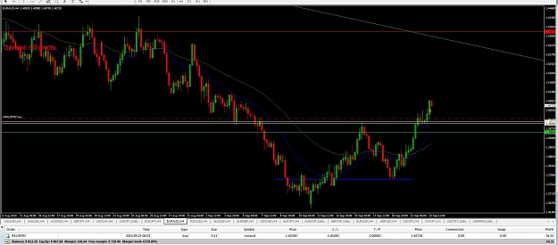Click to Enlarge

Name: H4-EURAUD-09-22-2010-BE.jpg
Size: 97 KB