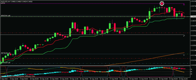 Click to Enlarge

Name: aud_usd_4hr_9-23.gif
Size: 17 KB