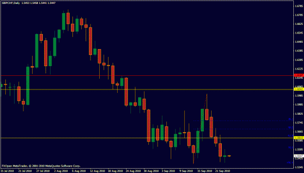 Click to Enlarge

Name: gbp.chf long.gif
Size: 18 KB