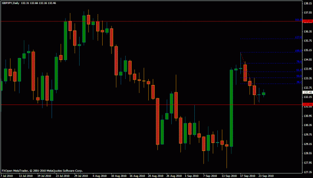 Click to Enlarge

Name: gbp.yen long.gif
Size: 20 KB
