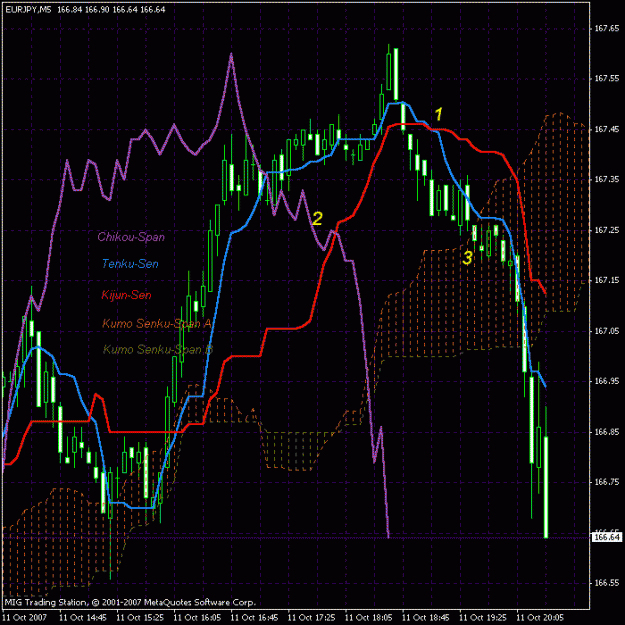 Click to Enlarge

Name: eurjpy78.gif
Size: 30 KB