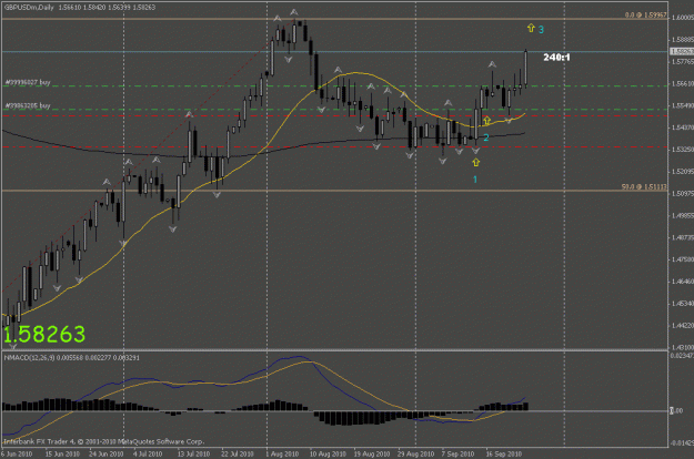 Click to Enlarge

Name: gbpusd d1.gif
Size: 19 KB