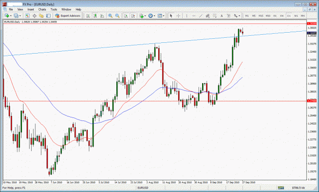 Click to Enlarge

Name: eurusd re-test.gif
Size: 36 KB