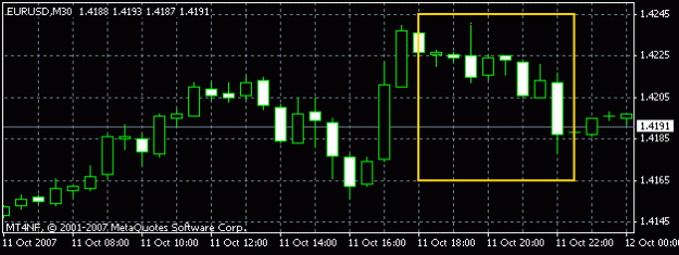 Click to Enlarge

Name: eur usd half hour.gif
Size: 7 KB