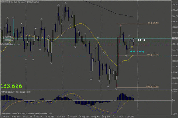 Click to Enlarge

Name: gbpjpy d1.gif
Size: 23 KB