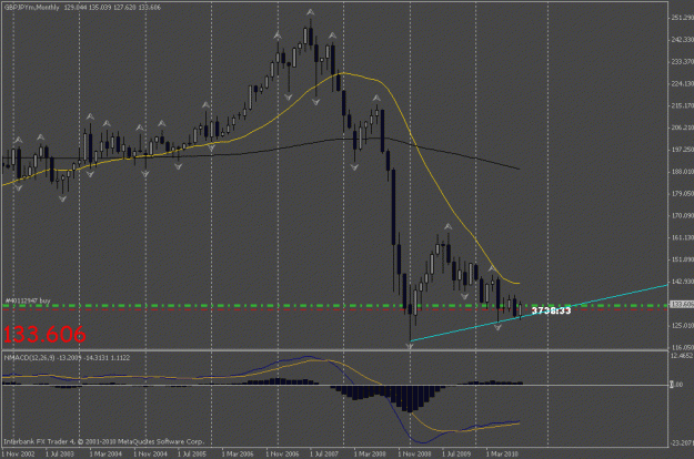 Click to Enlarge

Name: gbpjpy m1.gif
Size: 19 KB