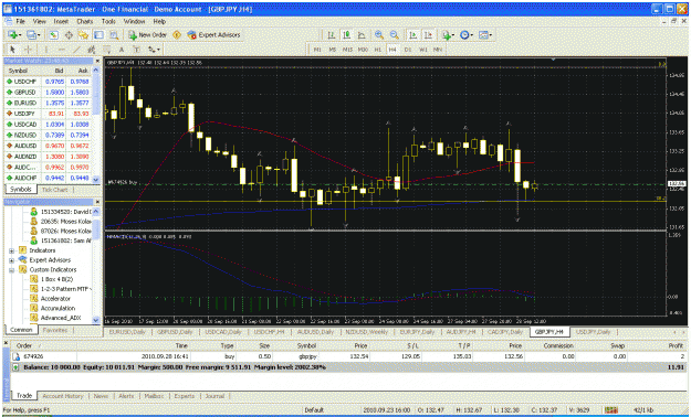 Click to Enlarge

Name: gbpjpy14402.gif
Size: 67 KB