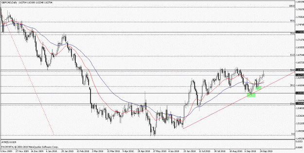 Click to Enlarge

Name: gbpcad29092010d.gif
Size: 21 KB