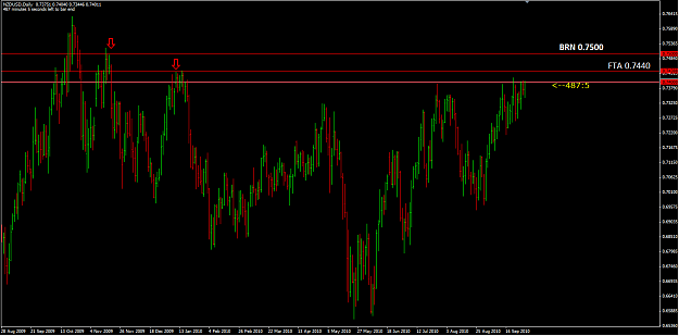 Click to Enlarge

Name: NZDUSD 30_9_10 (2).png
Size: 50 KB