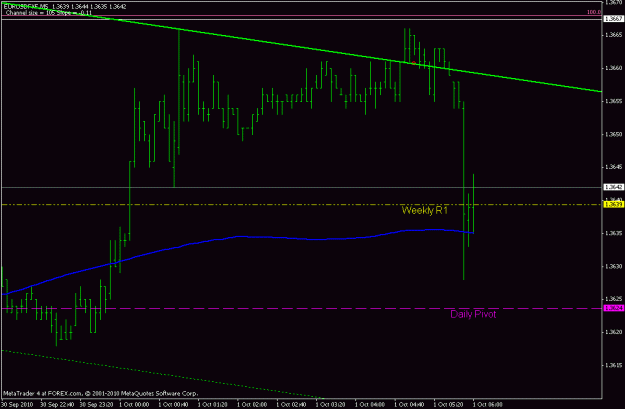 Click to Enlarge

Name: eu m5 chart 10-01-2010.gif
Size: 12 KB