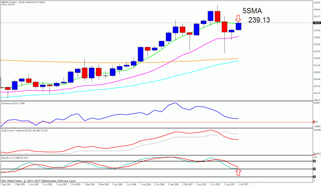 Click to Enlarge

Name: gbpjpy monthly.gif
Size: 25 KB