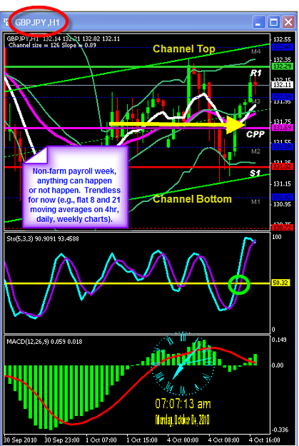 Click to Enlarge

Name: SUNDAY CHART.png
Size: 45 KB