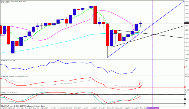 Click to Enlarge

Name: gbpjpy weekly.gif
Size: 31 KB