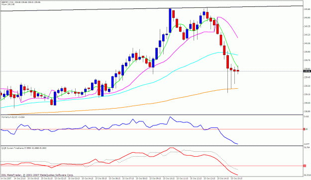 Click to Enlarge

Name: gbpjpy 15m.gif
Size: 27 KB
