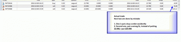 Click to Enlarge

Name: Daily-Silver-10-07-2010 BEOB BE+ Loss details.gif
Size: 19 KB