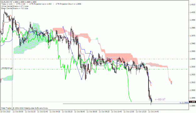 Click to Enlarge

Name: casestudy 1 - eurusd 4.gif
Size: 27 KB