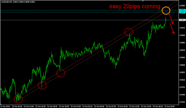 Click to Enlarge

Name: easy 20 pips.png
Size: 31 KB