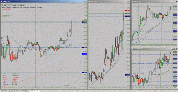 Click to Enlarge

Name: gbpusd_2010-10-15_10_44_web.gif
Size: 68 KB