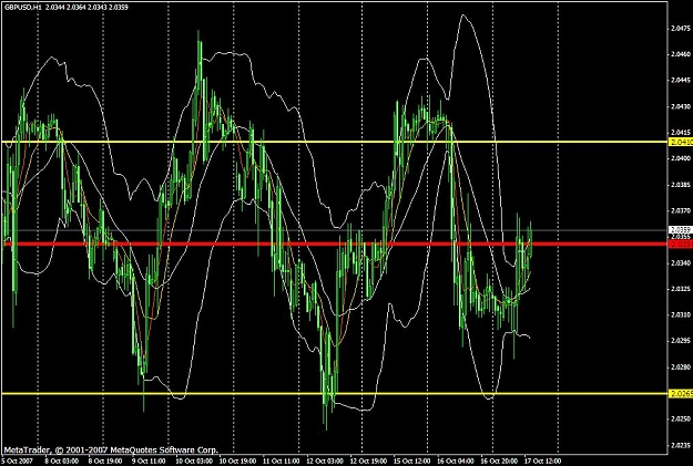 Click to Enlarge

Name: gbpusd23a.JPG
Size: 126 KB