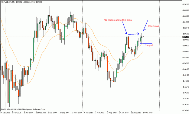 Click to Enlarge

Name: gbpusd_w_10_17_10.gif
Size: 18 KB